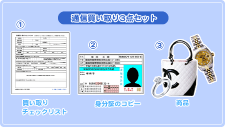 �ʐM����O�_�Z�b�g